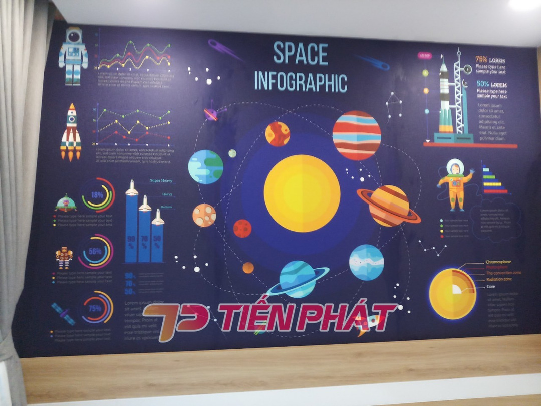Tranh Dán Tường Phòng Trẻ Em 71